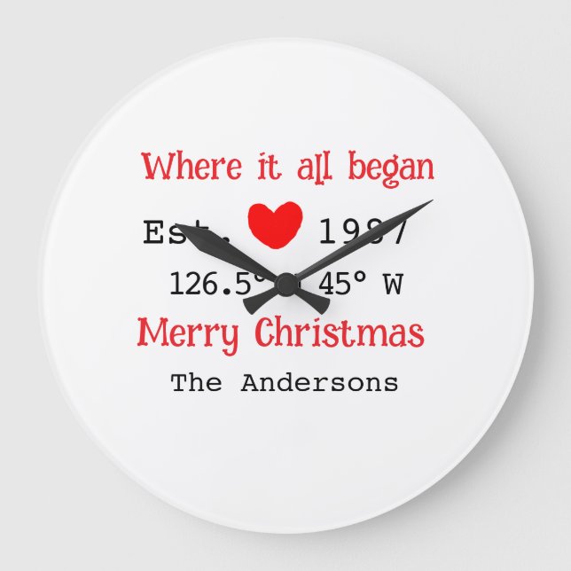 Huset i sjö. Datum år anpassningsbarnas koordinate Stor Klocka (Framsida)