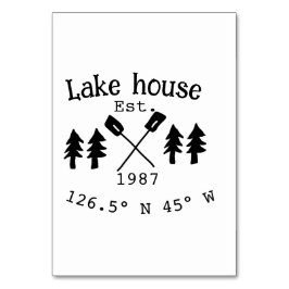 Huset i sjö. Datumårskoordinater lägga till anpass Bordsnummer