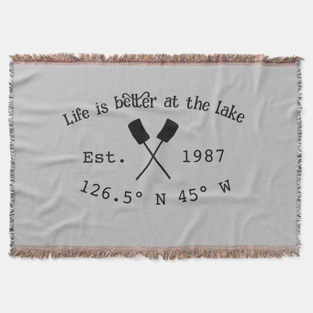 Huset i sjö. Datumårskoordinater lägga till anpass Filt (Framsidan)