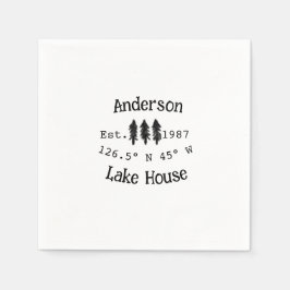 Huset i sjö. Datumårskoordinater lägga till anpass Pappersservett