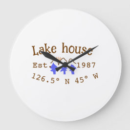 Huset i sjö. Datumårskoordinater lägga till anpass Stor Klocka