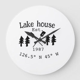 Huset i sjö. Datumårskoordinater lägga till anpass Stor Klocka