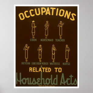 Hushållockupationar 1938 WPA Poster