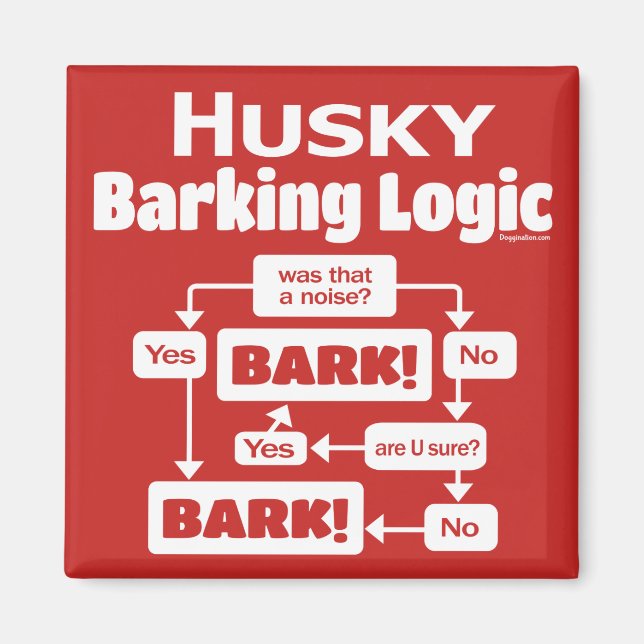 Husky Barking Logic Magnet (Framsidan)