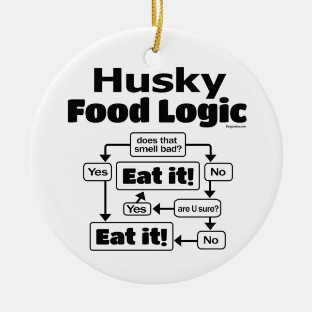 Husky Food Logic Julgransprydnad Keramik (Framsidan)