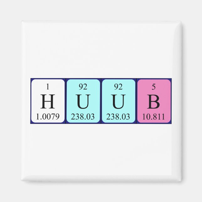 Huub periodiskt bord namn magnet (Framsidan)