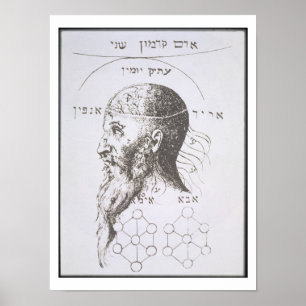 Huvudet av Adam Kadmon, kopierar av en Poster