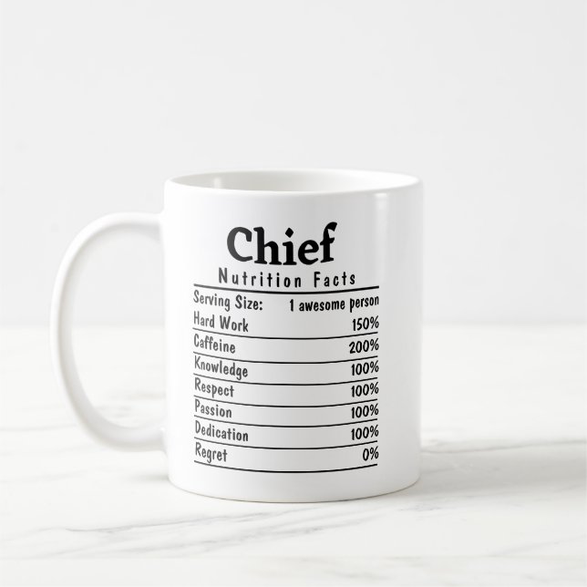 Huvudnäringsfaktorer Kaffemugg (Vänster)