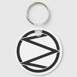 huvudnyckelkedja nyckelring