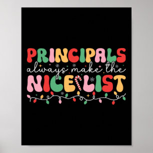 Huvudpersoner gör alltid Nicelistans huvudkapitel Poster
