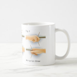Huvudsakliga metoder av teckningen bugar Kyudo Kaffemugg