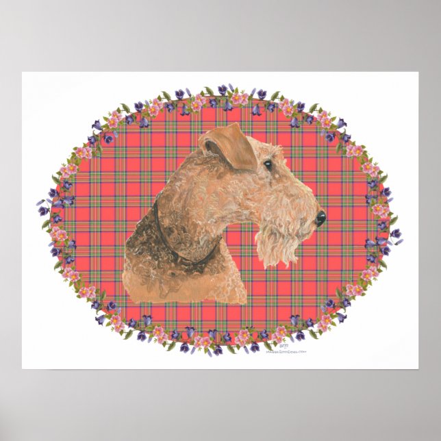 Huvudstudie Poster (Framsidan)