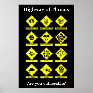 Huvudväg av affischen för hotsäkerhetsmedvetenhet poster