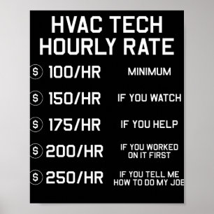 HVAC Tech Timrate T Shirt Poster