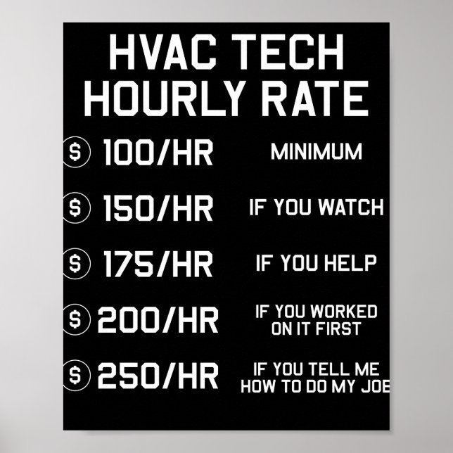 HVAC Tech Timrate T Shirt Poster (Framsidan)