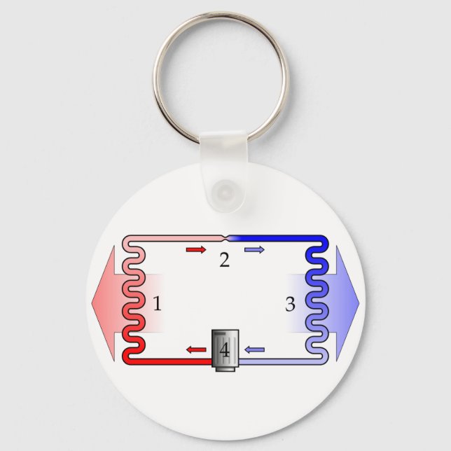 HVAC-teori i Brief Nyckelring (Framsida)