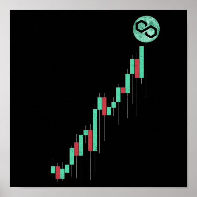 HYDL FÖR Matic Coin Trading Crypto HODL för lagrar Poster (Framsidan)