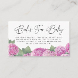 Hydrangea Baby Shower Bokar för Baby Tilläggskort