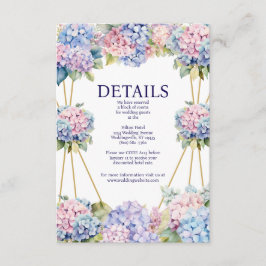 Hydrangea-informationskort Tilläggskort