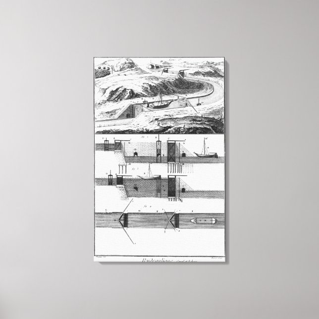 Hydrauliska lås, kanaler och lås canvastryck (Framsida)