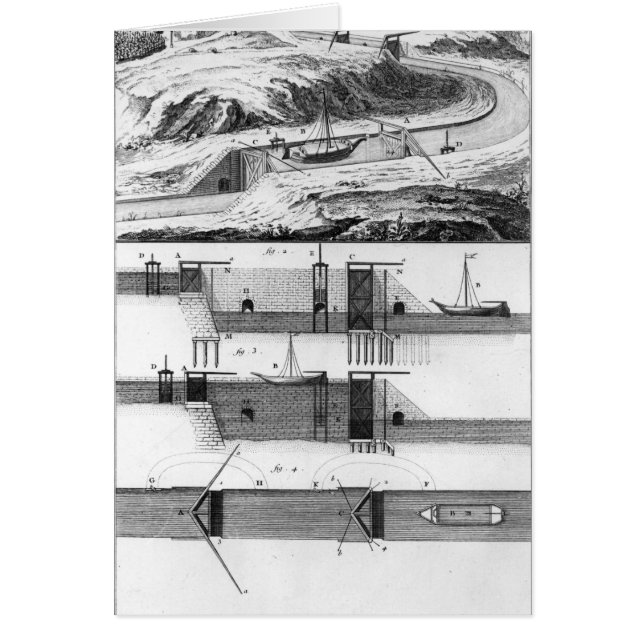 Hydrauliska lås, kanaler och lås hälsningskort (Framsidan)