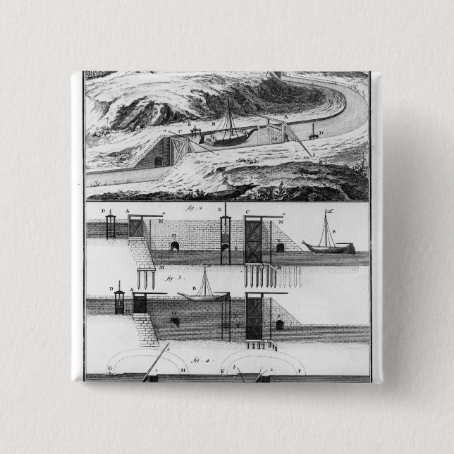 Hydrauliskt, kanalen och låser knapp (Framsida)