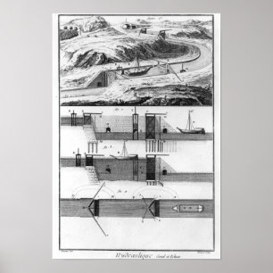 Hydrauliskt, kanalen och låser poster