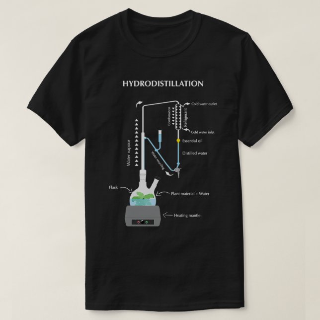 Hydrodestillationsapparat Clevenger T Shirt (Design framsida)