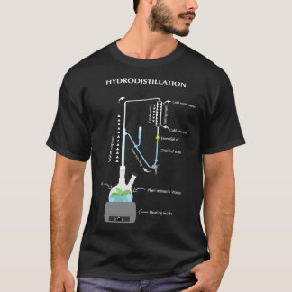 Hydrodestillationsapparat Clevenger T Shirt