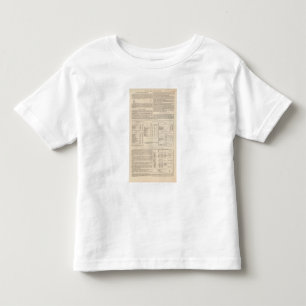 Hyetographic eller regnar kartan av den fortsatte tee shirt