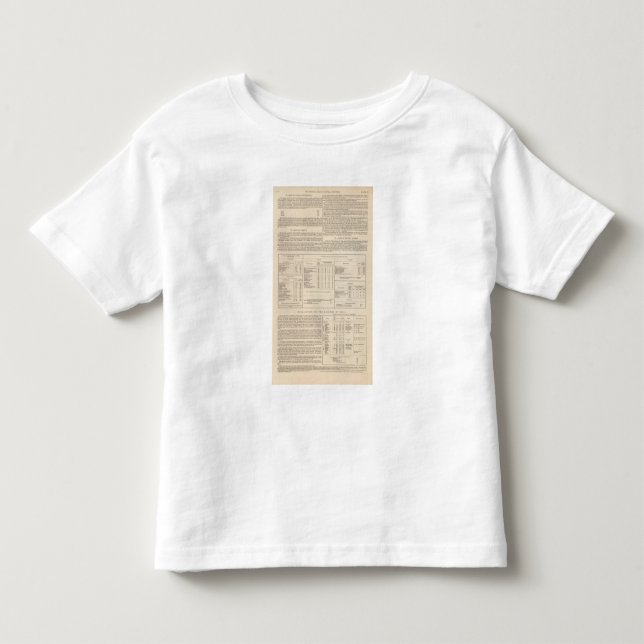 Hyetographic eller regnar kartan av den fortsatte tee shirt (Framsida)