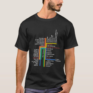 hyperlinear BART för svart t T-shirt