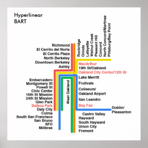 Hyperlinear BARTkarta (vit, etiketten) Poster