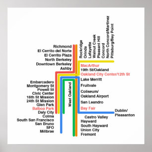 Hyperlinear BARTkarta (vit, ingen etikett) Poster