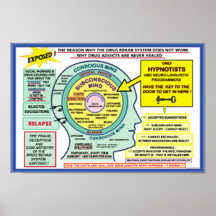 Hypnos för annonslösning Poster