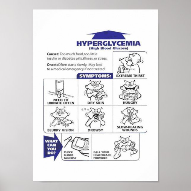 HYPOGLYKEMIENS TECKEN POSTER (Framsidan)