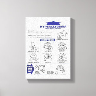 HYPOGLYKEMIENS TECKEN POSTER CANVASTRYCK