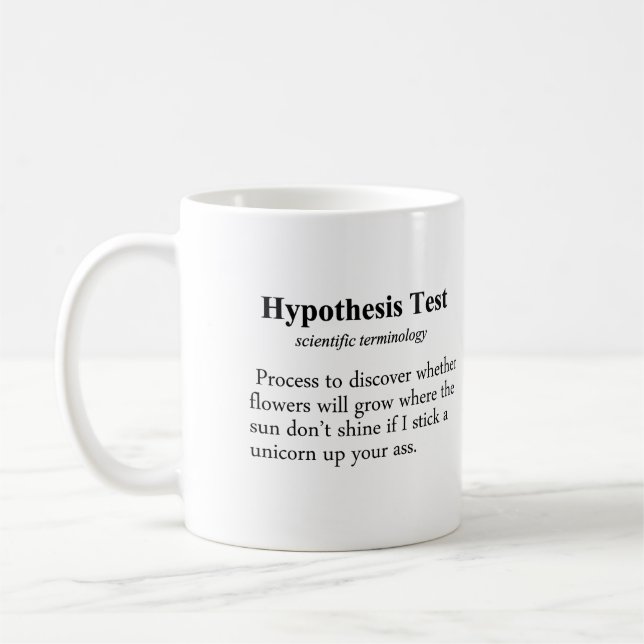 Hypotes som testar definition kaffemugg (Vänster)
