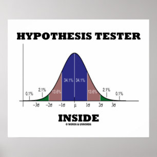 Hypotestester insida (Bellkurva Humor) Poster