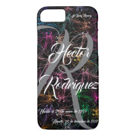 I anpassningsbar av minneslåda