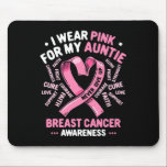 I Bära Rosa för min  bröstcancersjukdom Moster Med Musmatta<br><div class="desc">I Bära Rosa för min amma bröstcancermånad Moster Awareness Month</div>