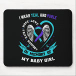 I Bära Teal and Lila Suicide Awareness Ribb Musmatta<br><div class="desc">I Bära Teal and Lila Baby Suicide Awareness Ribbon Graphic</div>