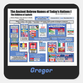 I dag anpassar sig nationerna i den hebreiska folk fyrkantigt klistermärke