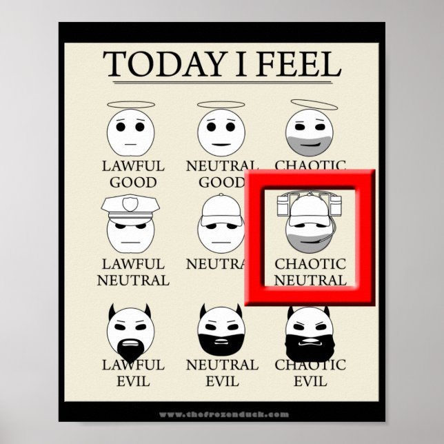 I dag känner jag kaotisk Neutralt Poster (Framsidan)