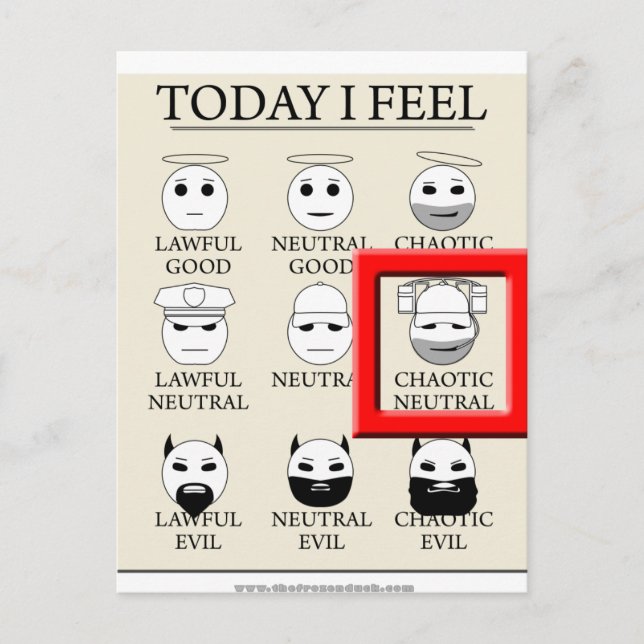 I dag känner jag kaotisk Neutralt Vykort (Framsida)