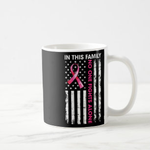 I den här familjen bekämpar ingen bröstcancer i En Kaffemugg