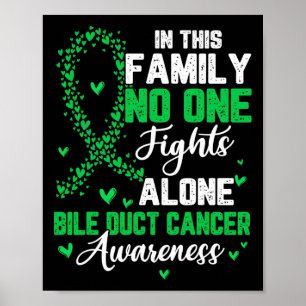 I den här familjen bekämpar ingen Ensam Ble Duct C Poster