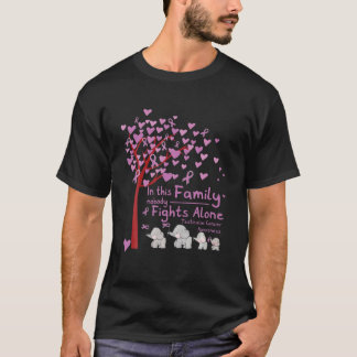 I den här familjen kämpar ingen mot Ensam Testicul T Shirt