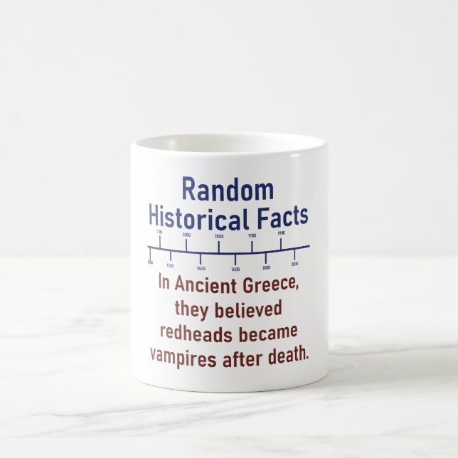 I det antika Grekland trodde de - historiefakta Kaffemugg (Center)