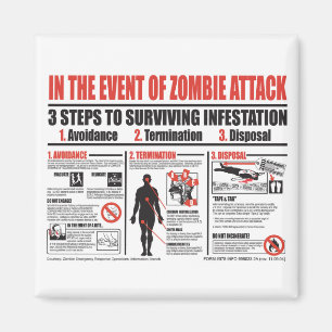 I händelsen av Zombieattack: MAGNET
